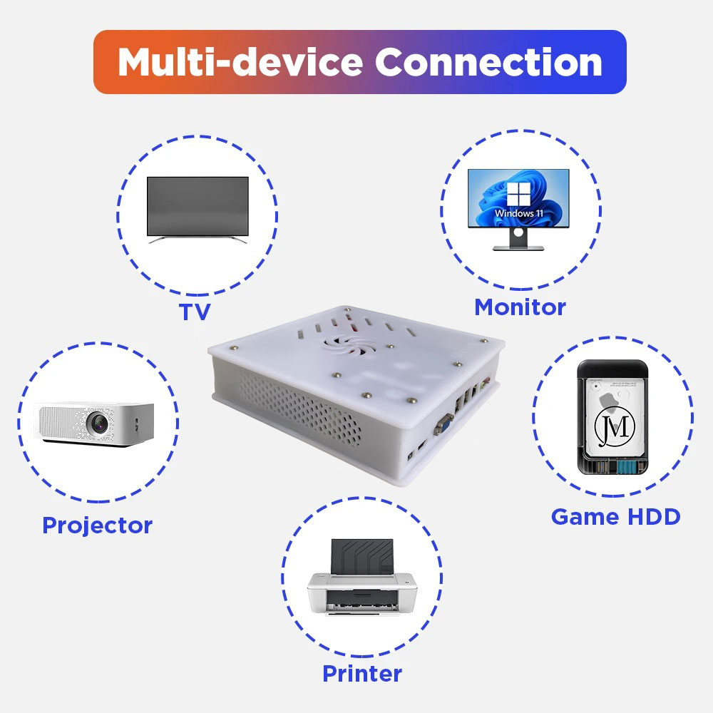2026년 신형 X8 레트로 게임 콘솔 500GB |  - Retro Gaming N64 리뷰 및 가격